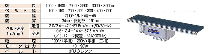 □マルヤス ミニミニエックス2型 MMX2104200450U100A(1424984)[送料