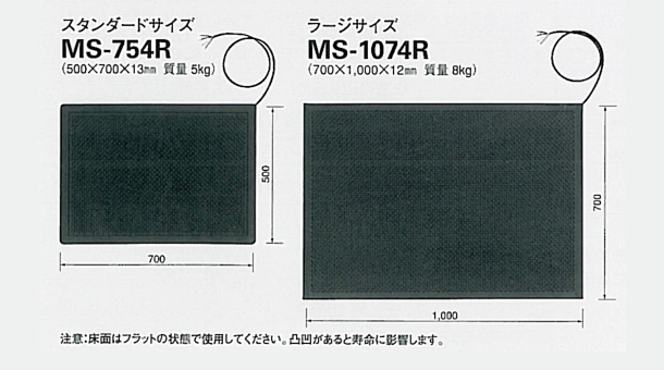 東京センサ マットスイッチ 500X700mm 左上スイッチ MS754L - 1